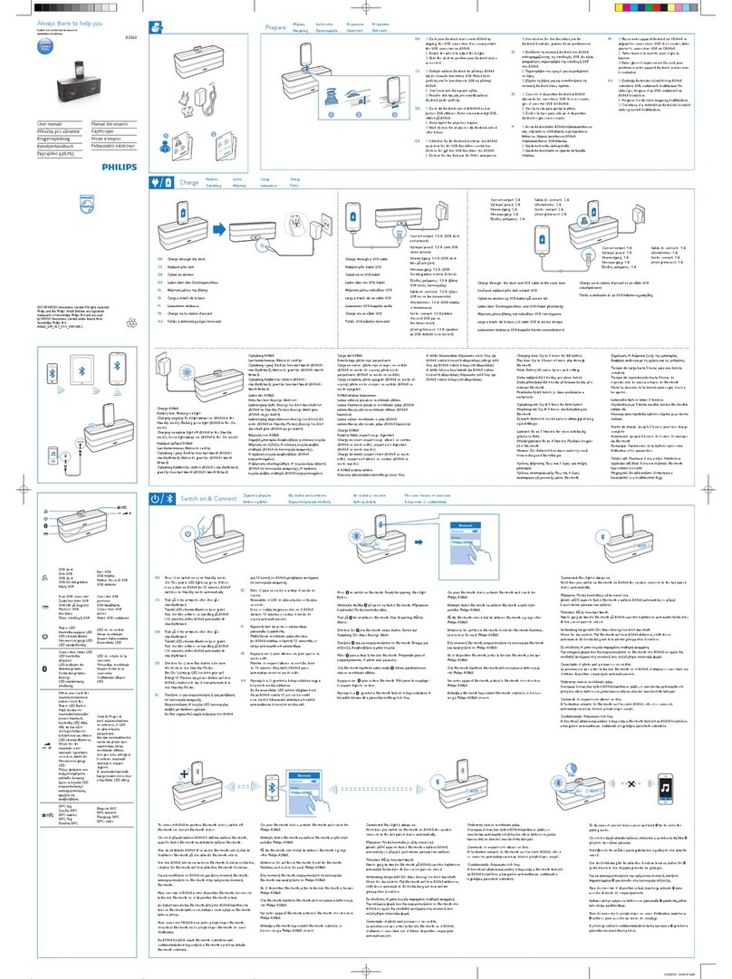 Philips AS860 User manual