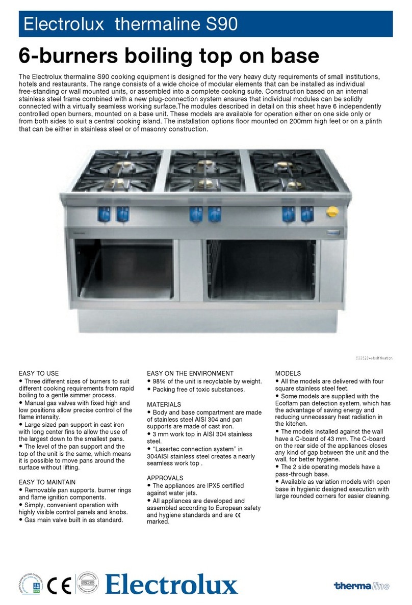Electrolux GC1G31A1B quick guide Electrolux GC1G31A1B quick guide