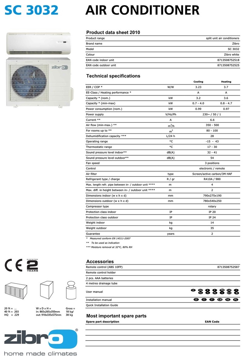 Zibro SC 3032 User manual