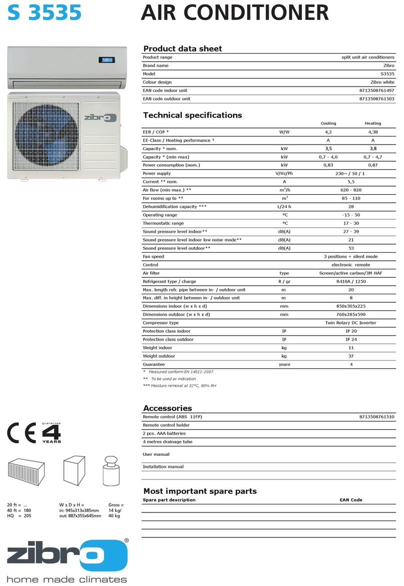 Zibro S 3535 datasheet