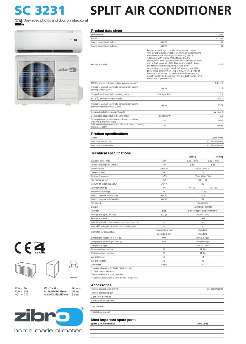 Zibro SC 3231 User manual