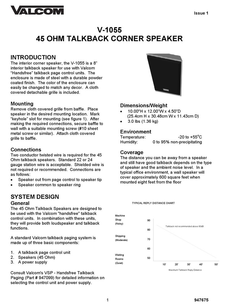 Valcom V-1055 quick guide
