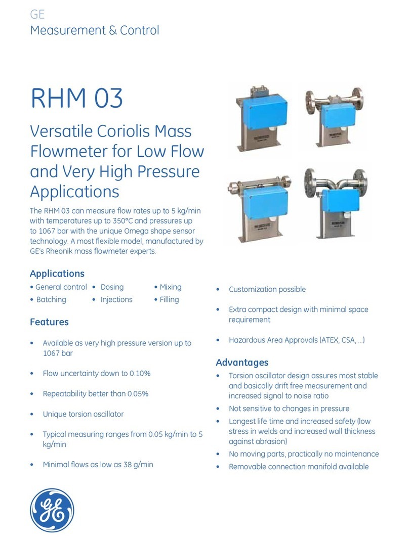 GE RHM 03 User manual