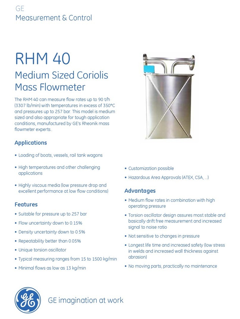 GE RHM 40 Specifications