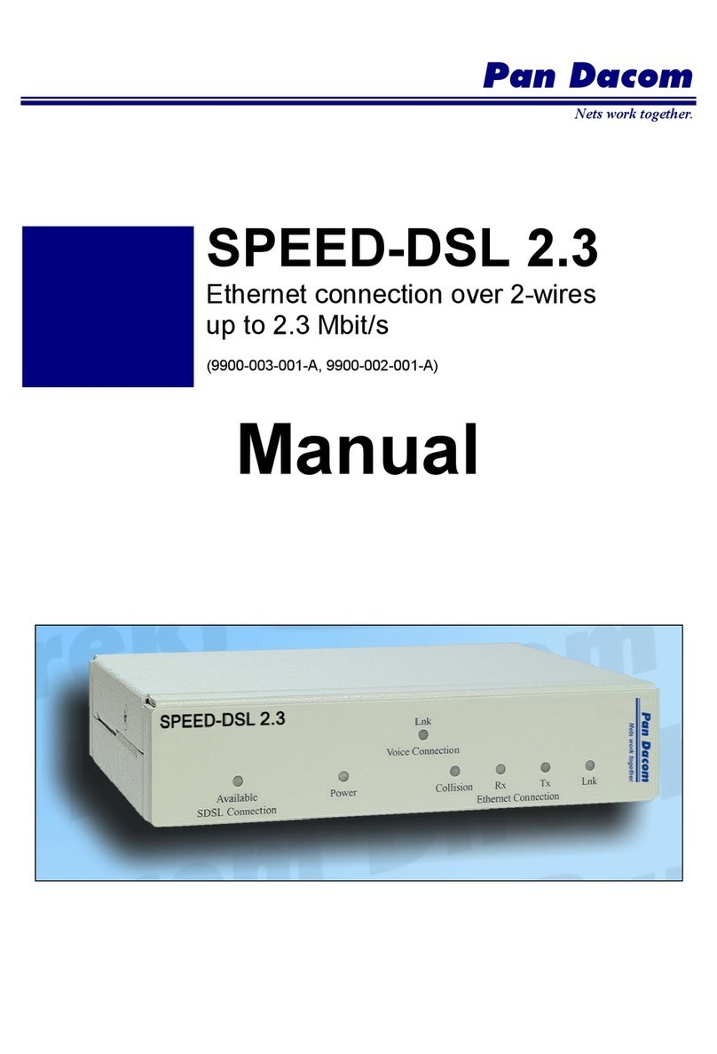 Pan Dacom SPEED-DSL 2.3 User manual