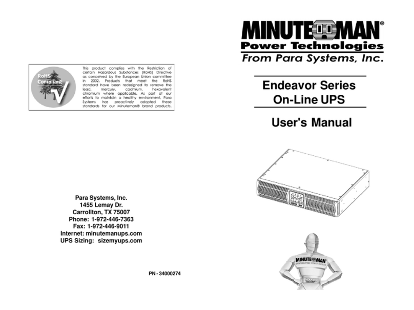 Para systems ED1000RM2U User manual Para systems ED1000RM2U User manual
