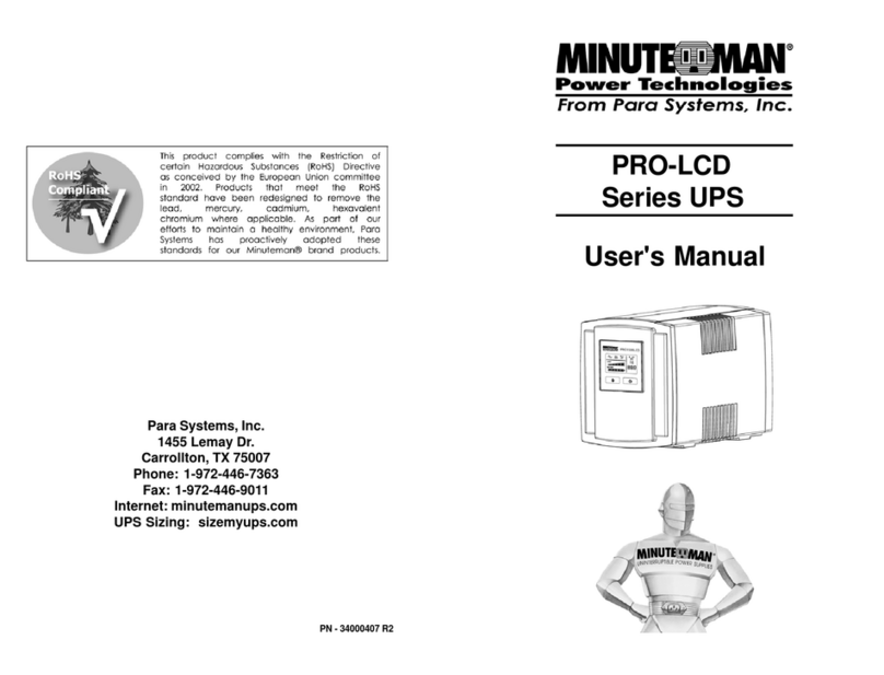 Para systems PRO500LCD User manual
