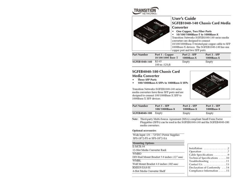 Transition Networks SGFEB1040-140 User manual
