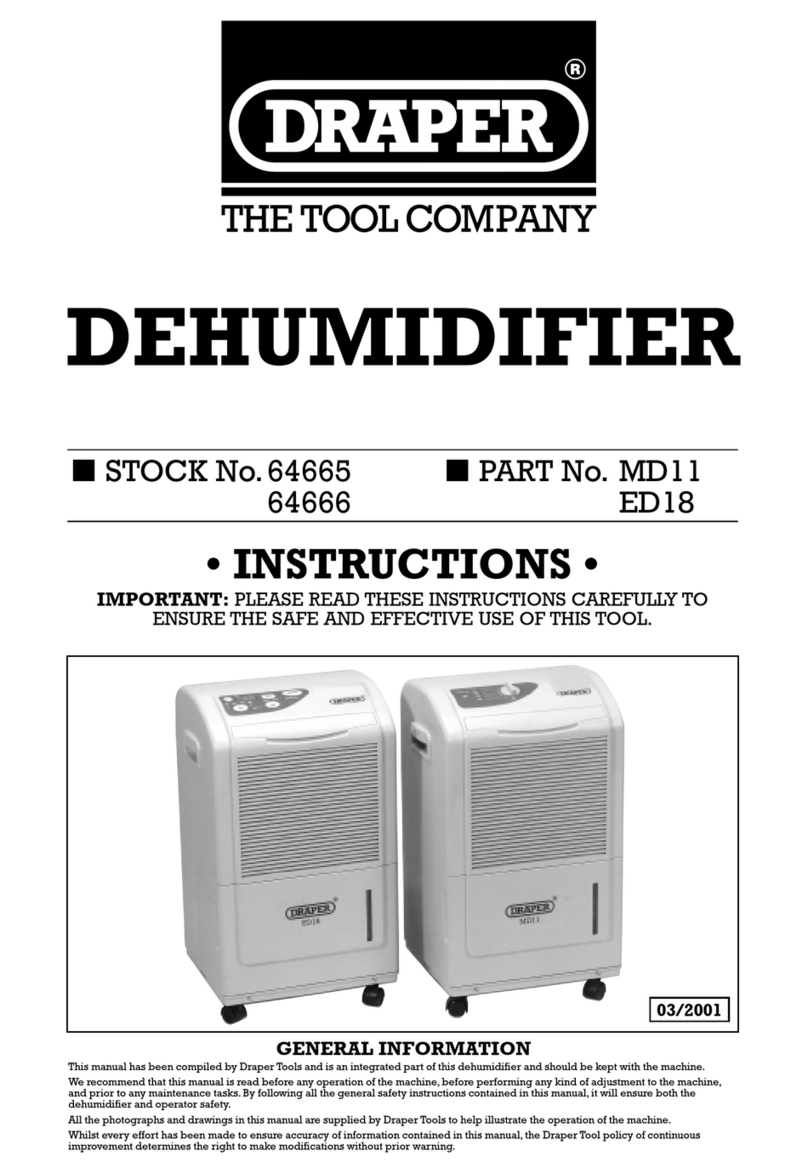 Draper DEHUMIDIFIER User manual