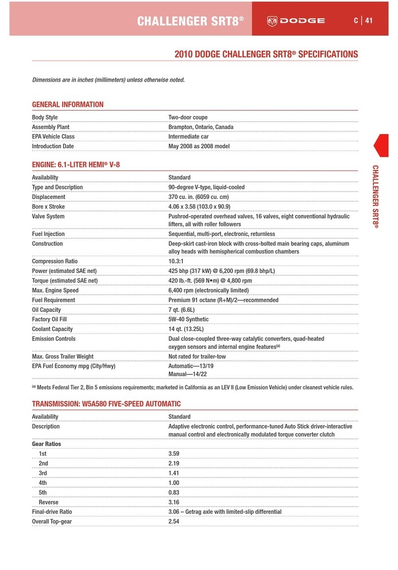 Dodge 2010 Challenger SRT8 Features & specifications