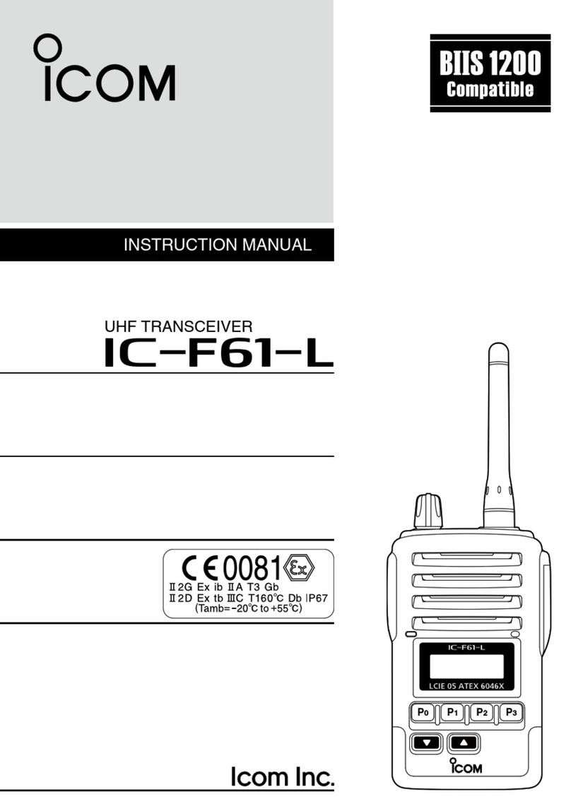 Icom IC-F61-L instruction manual