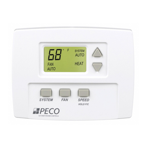 Peco TA170-001 Quick manual
