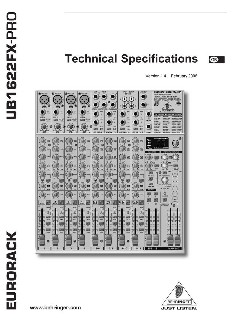 Behringer EURORACK UB1622FX-PRO Technical specifications