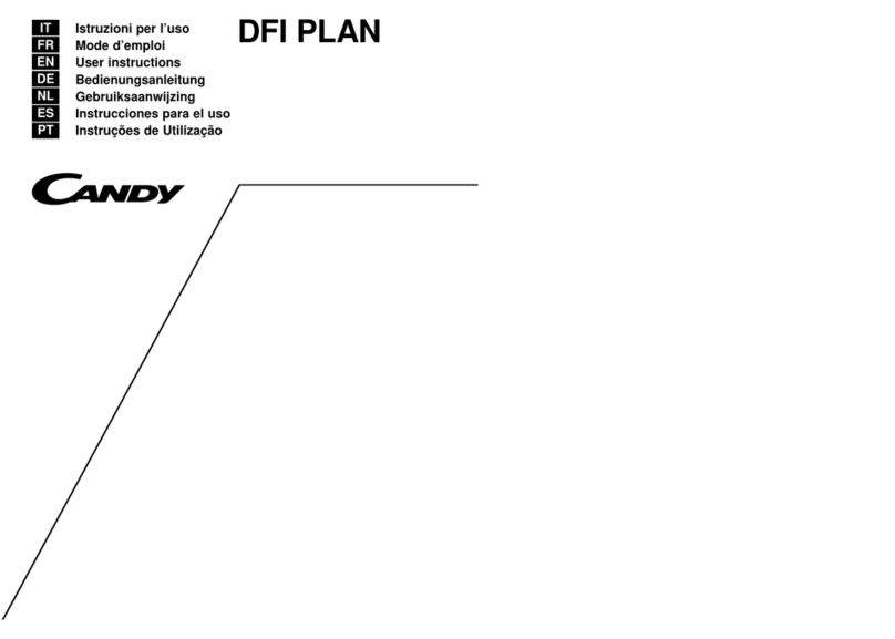 Candy DFI PLAN User manual