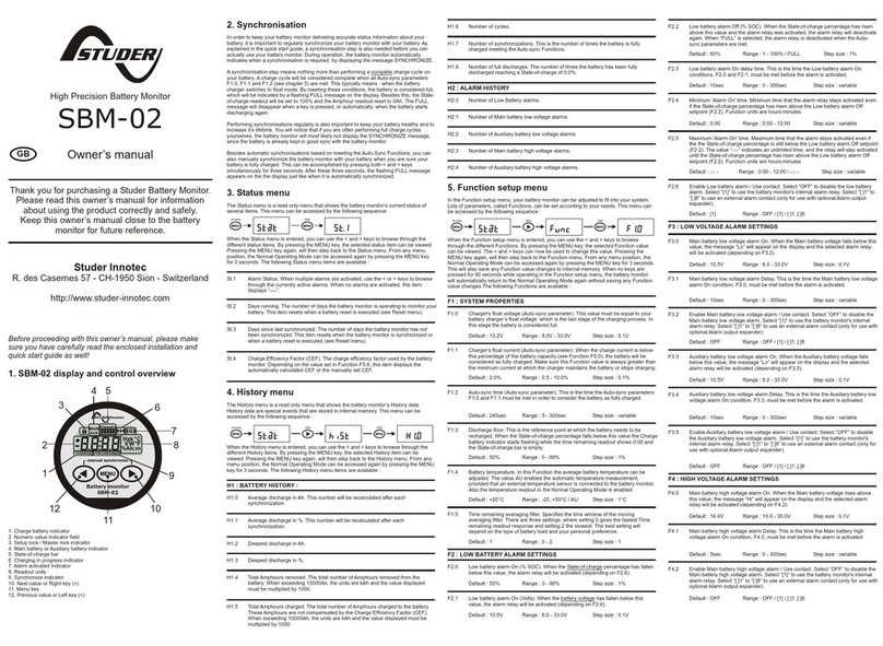 Studer SBM-02 User manual
