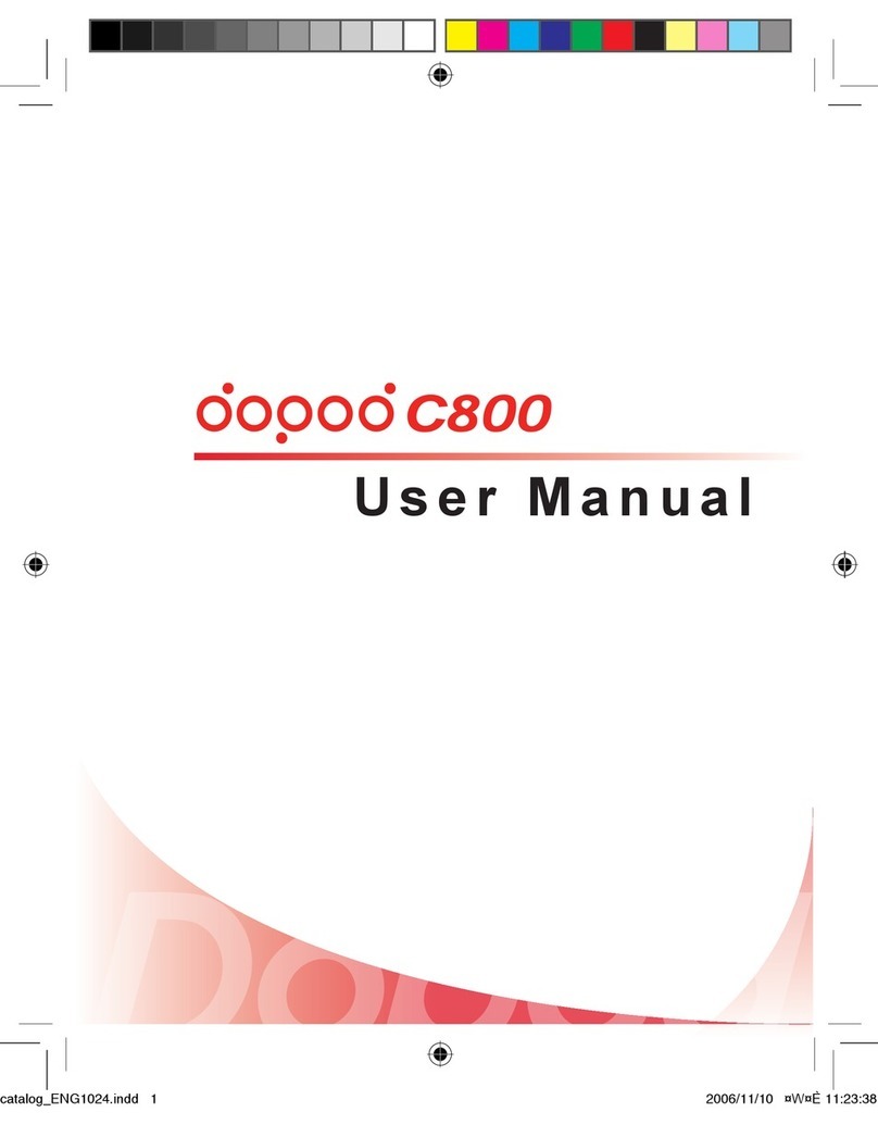 DOPOD C800 User manual