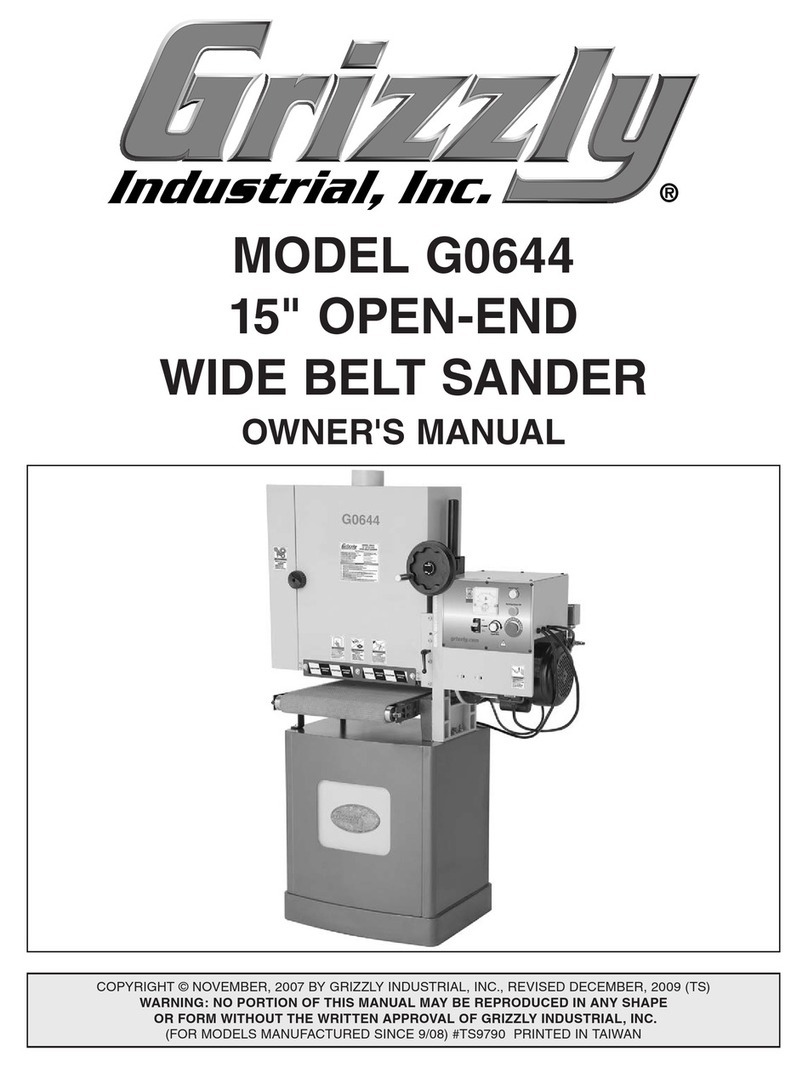 Grizzly G0644 User manual
