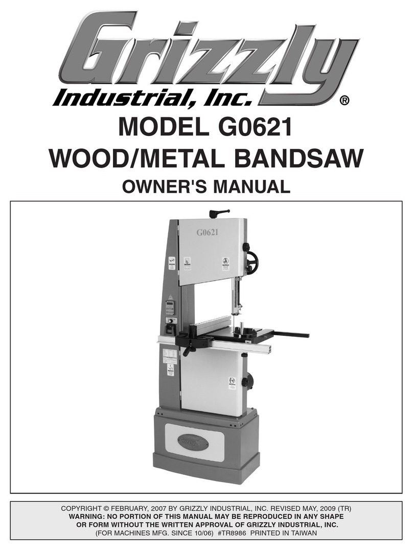 Grizzly G0621 User manual