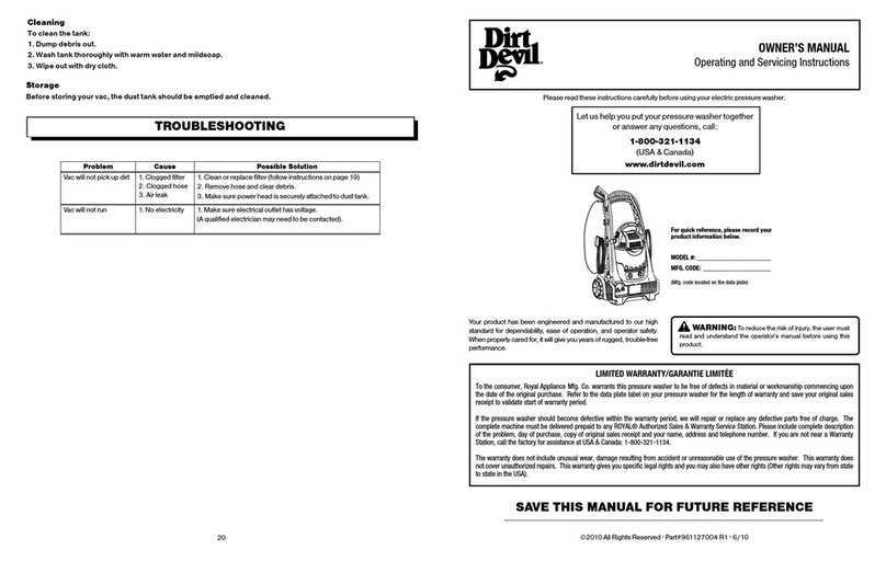Dirt Devil ND40100BPC User manual