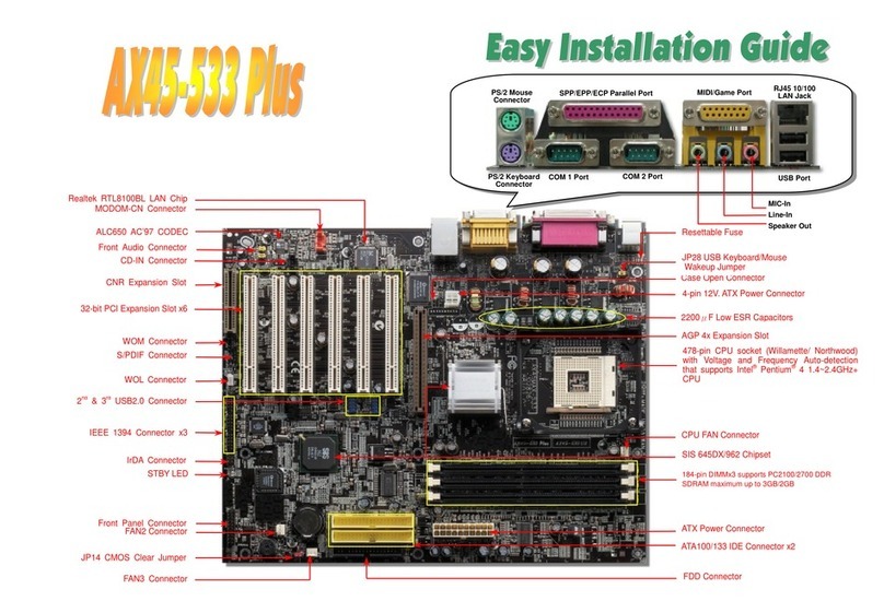 AOpen AX45-533 PLUS Datasheet