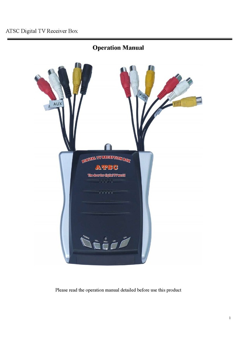 ATSC Digital TV Receiver Box Operation manual