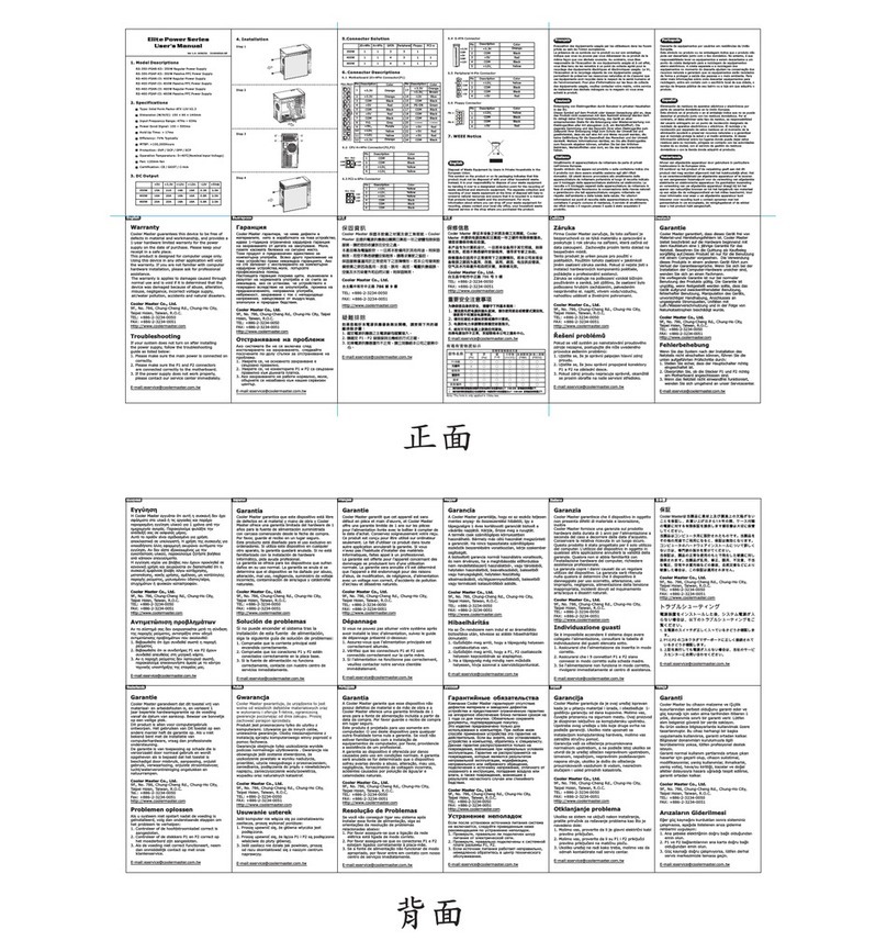 Cooler Master RS-350-PSAR-K3 User manual