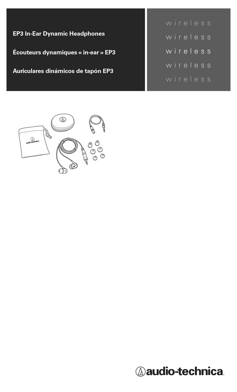 Audio Technica EP3 Operating manual