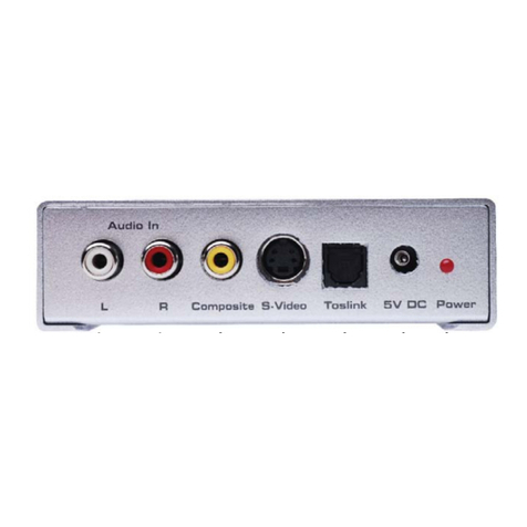 Gefen GTV-COMPSVID-2-HDMIS user manual