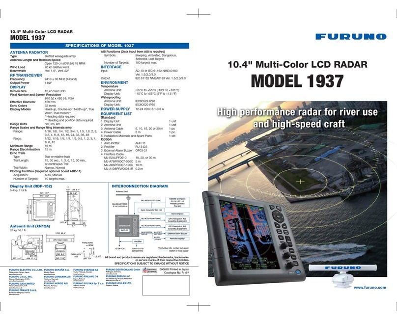 Furuno 1937 User manual Furuno 1937 User manual