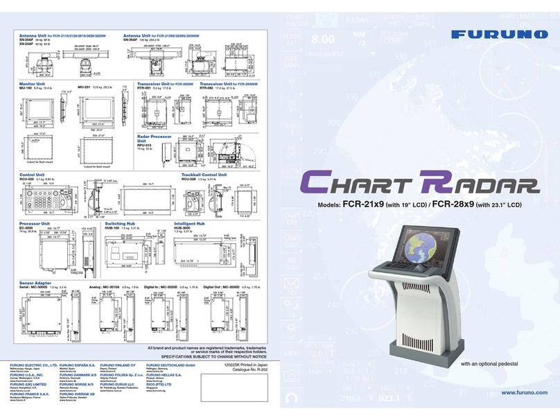 Furuno FCR-21x9 (with 19" LCD) quick guide