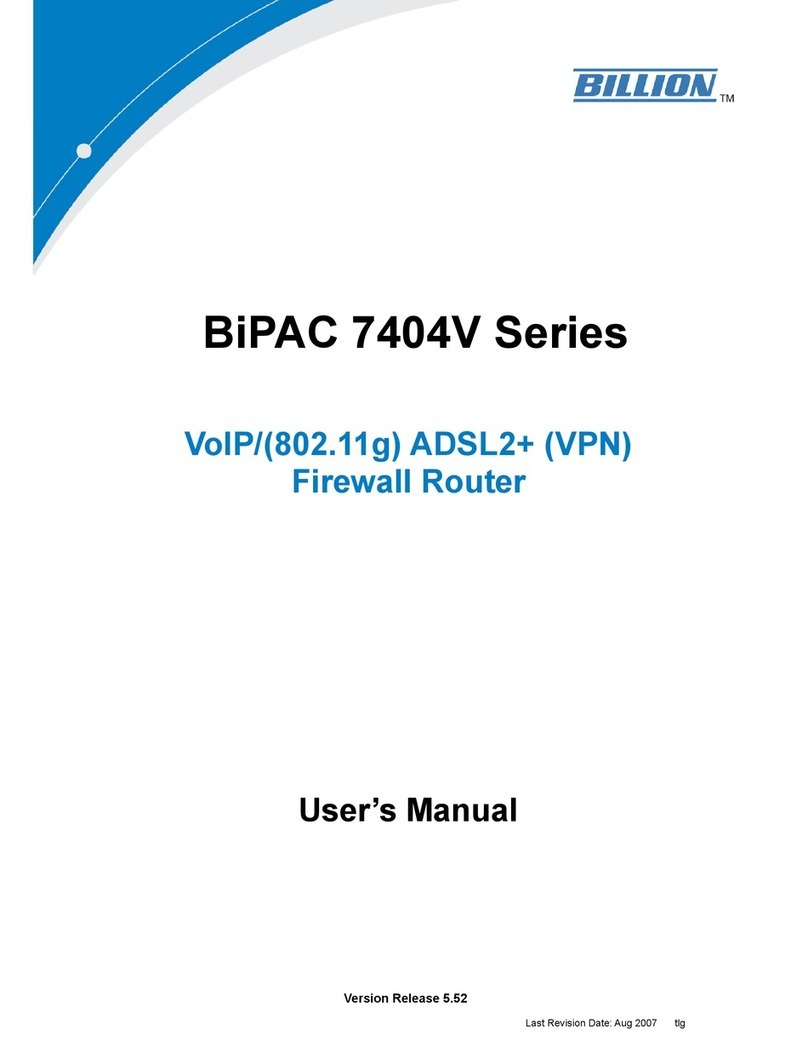 Billion BiPAC 7404V series User manual