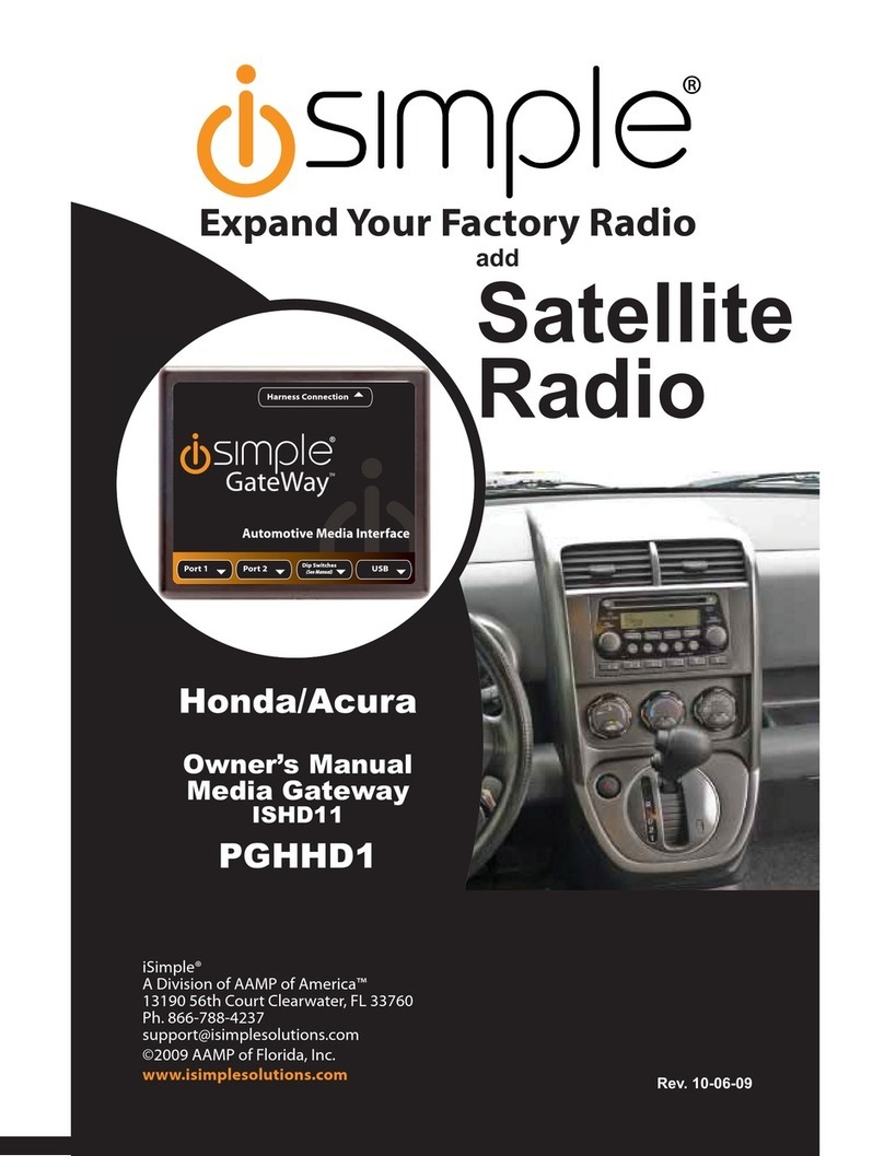 iSimple PGHHD1 User manual