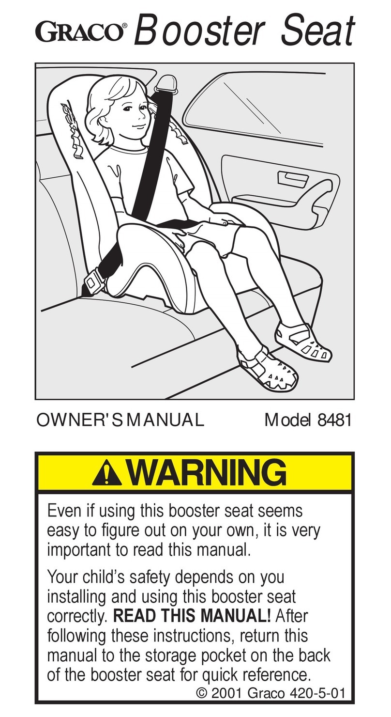 Graco 8481 User manual Graco 8481 User manual
