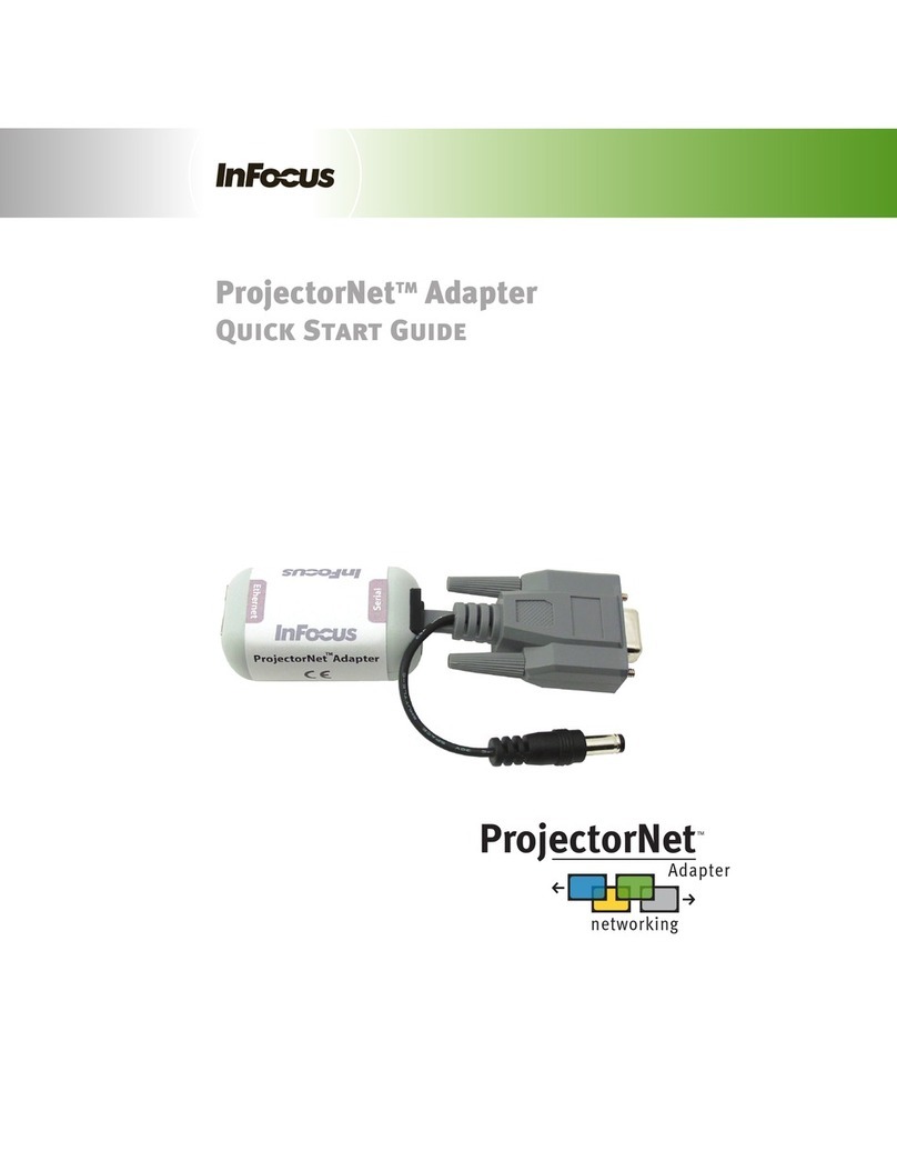 InFocus RJ12 User manual