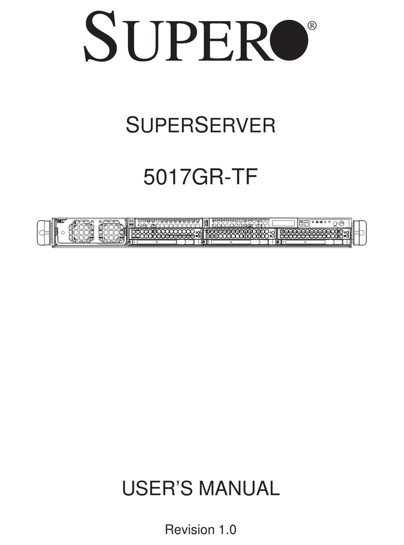 Supero SuperServer 5017GR-TF User manual Supero SuperServer 5017GR-TF User manual