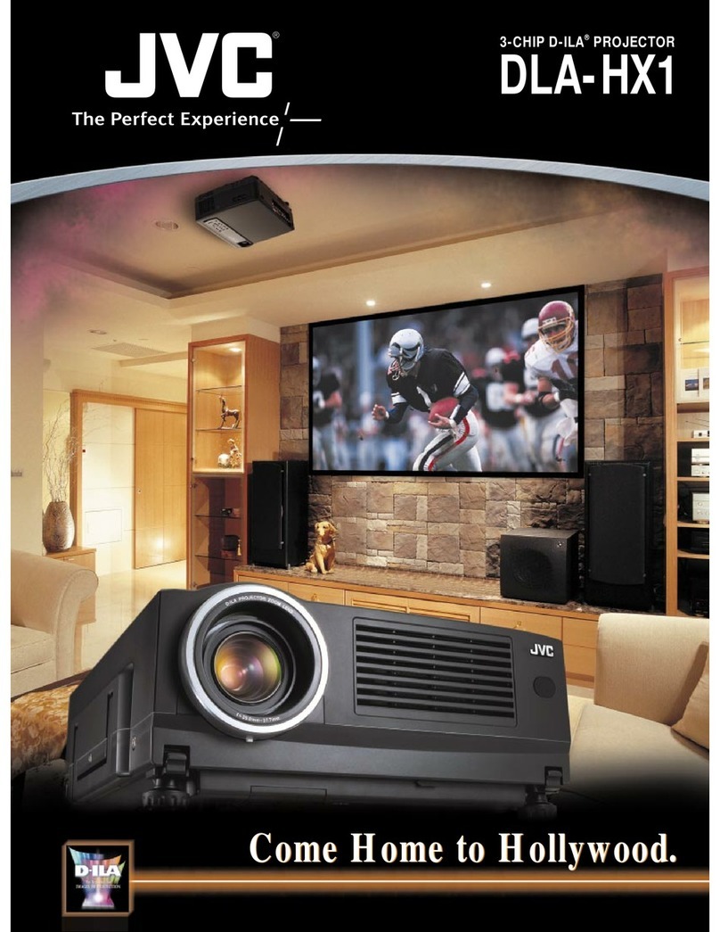 JVC D-ILA DLA-HX1 User manual
