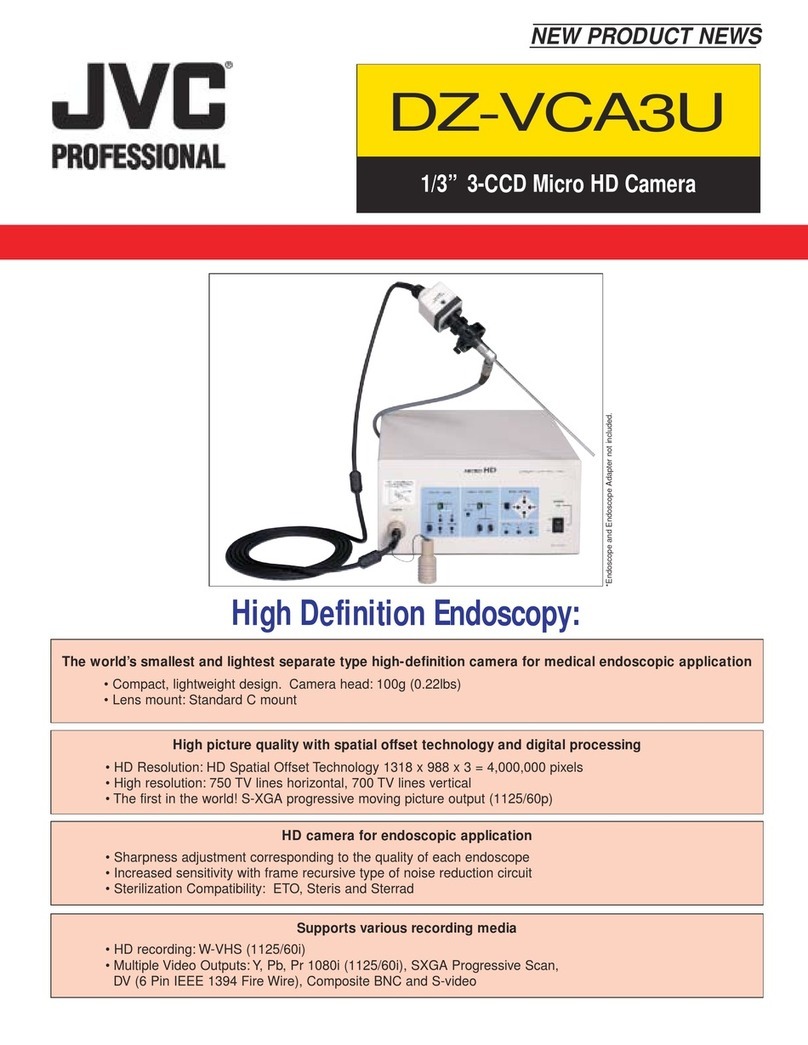 JVC DZ-VCA3U - 3-ccd Micro Hdtv Camera User manual