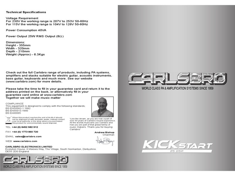 Carlsbro KICKSTART 25 DSP User manual