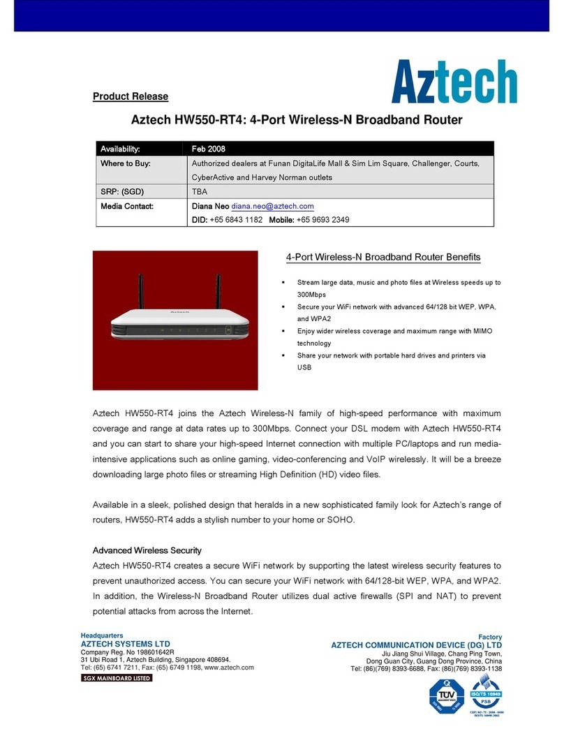 Aztech HW550-RT4 User manual