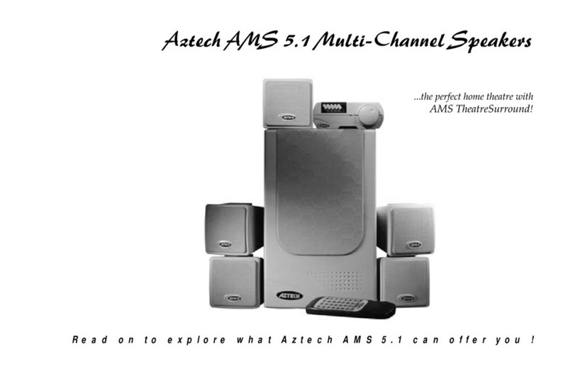 Aztech AMS 5.1 User manual