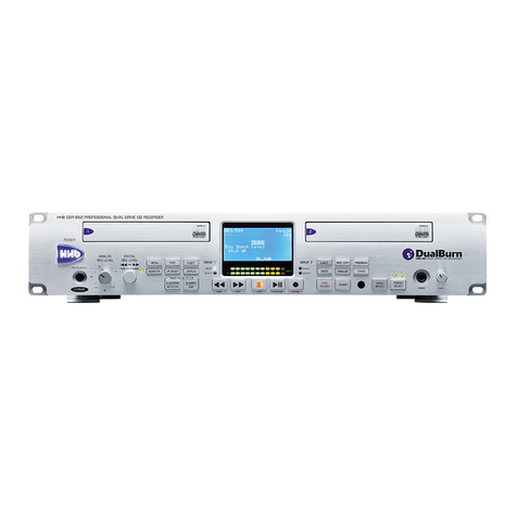 HHB DualBurn CDR-882 User manual HHB DualBurn CDR-882 User manual