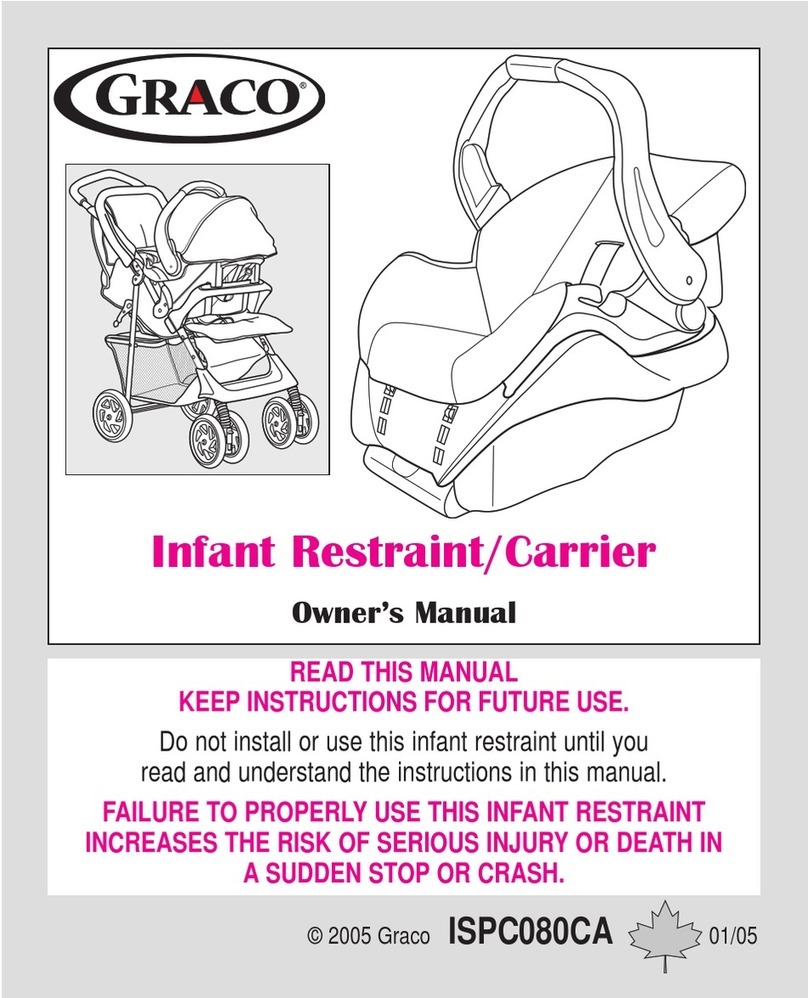 Graco ISPCO80CA owner's manual