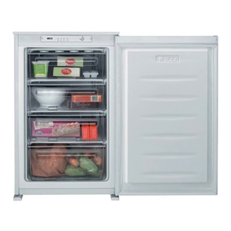 Candy CIF 130 User manual