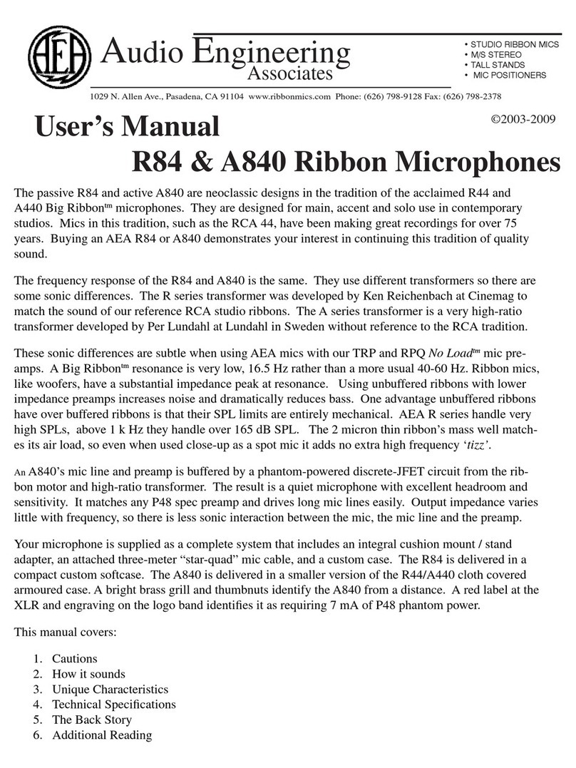 AEA R84 series user manual