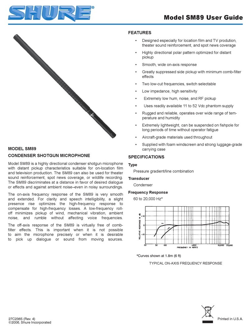 Shure SM89 User giude