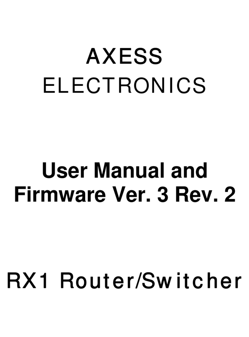 AXESS ELECTRONICS RX1 user manual