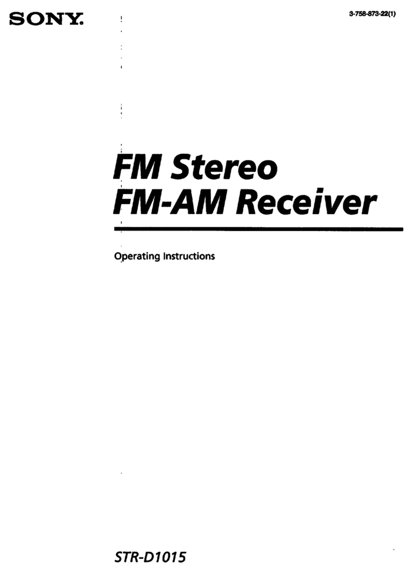 Sony STR-D1015 operating instructions