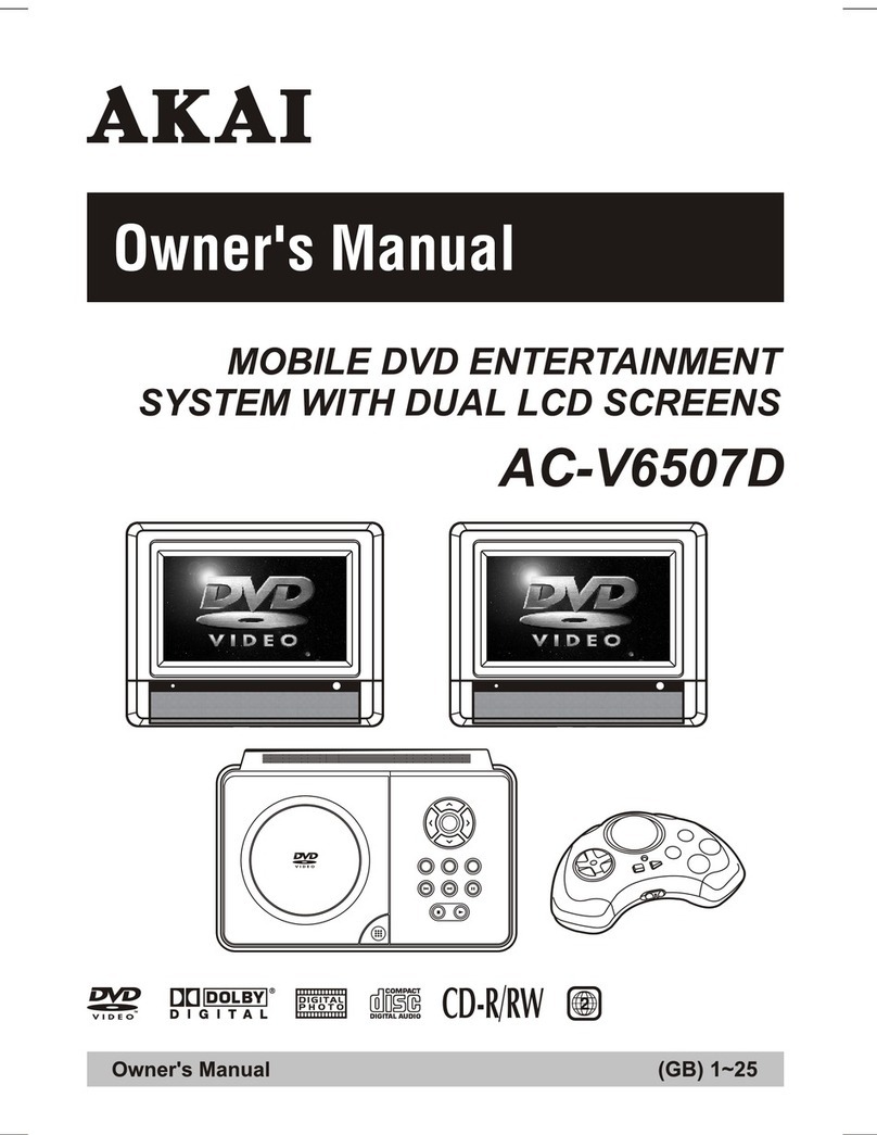 Akai AC-V6507D User manual