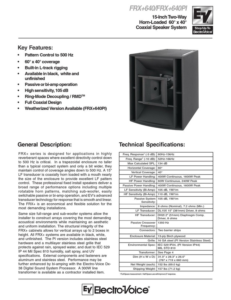 Electro-Voice FRX+640 Technical specifications