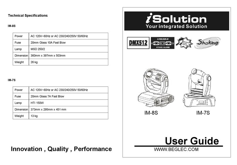 iSolution IM-7S User manual